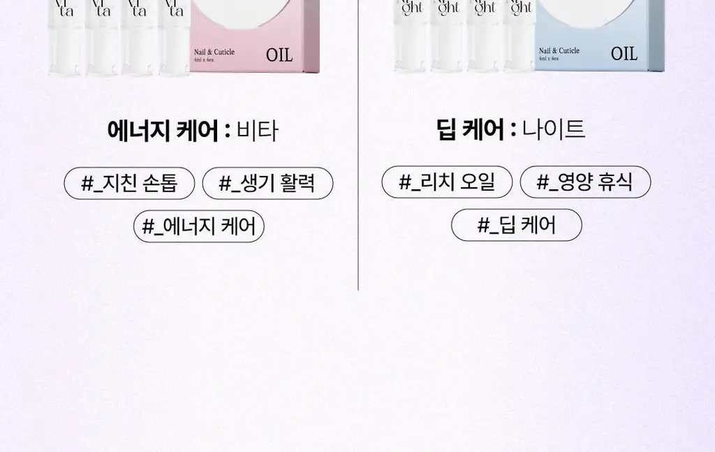 [대용량] 위드샨 네일&큐티클 오일펜 올케어 세트 (4ml x 4ea) 상세페이지 80